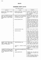 1954 Cadillac Brakes_Page_20.jpg